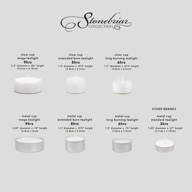 Stonebriar 96 Pack Multicolor Unscented 6 to 7 Hour Long Burning Tea Light Ca... gallery