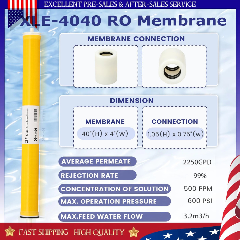 XLE 4040 Reverse Osmosis Membrane for DOW Filmtec Membrane Replacement 4"x40" US gallery