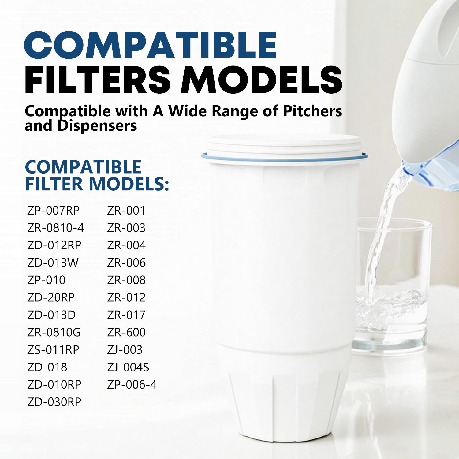 2 Pack Water Filter Replacement Fit for Zero Pitcher and Dispenser ZR-001 ZR-017 gallery