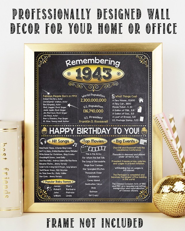 80th Birthday Party Decorations (Eighty) - Remembering The Year 1943 gallery