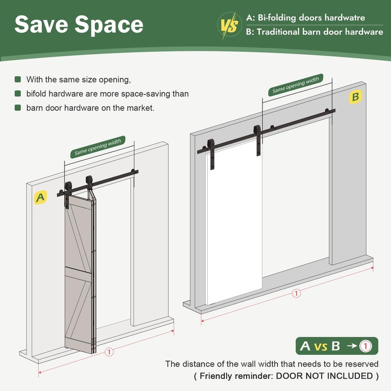 34" Bifold Sliding Barn Door Hardware Track Kit,Side Mounted Black J Shape Ro... gallery