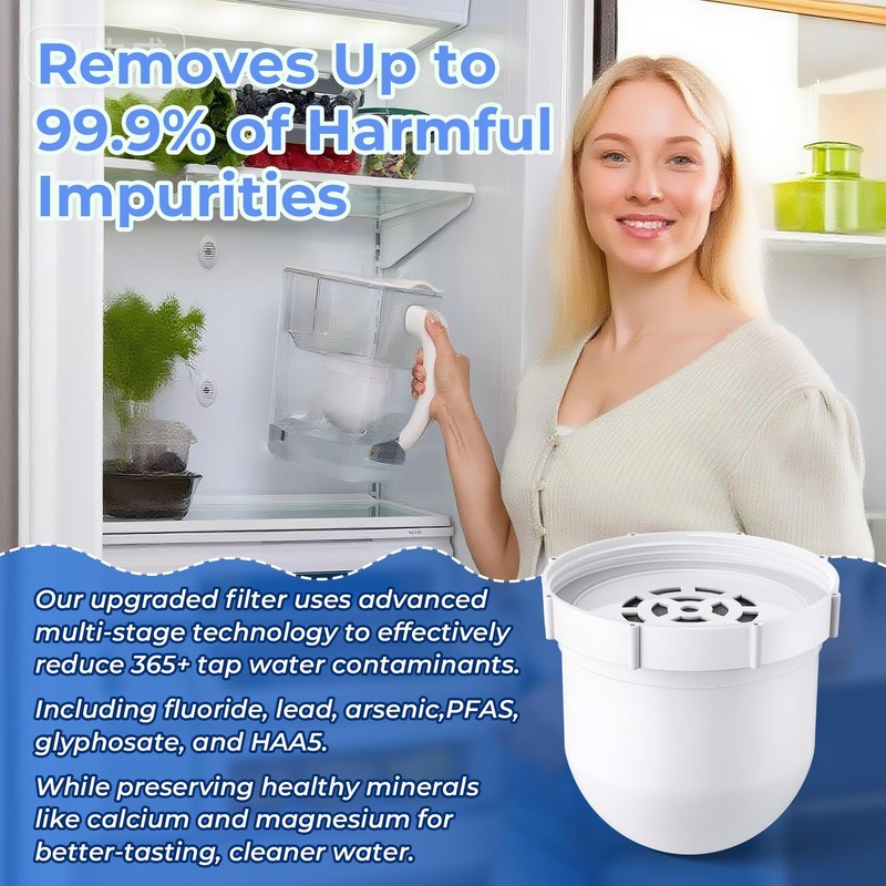 1 Pack Upgraded Water Pitcher Filter with Clearly Filtered No. 1 Filtered Wat gallery