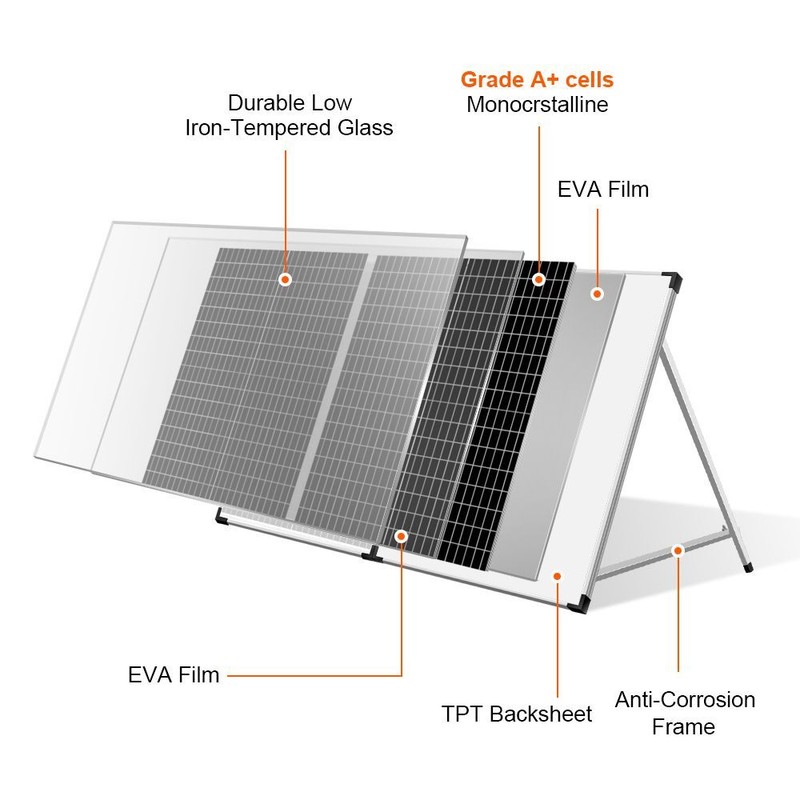 DOKIO Portable Foldable Solar Panel Kit 100W Solar Suitcase Caravan Boat Camper gallery