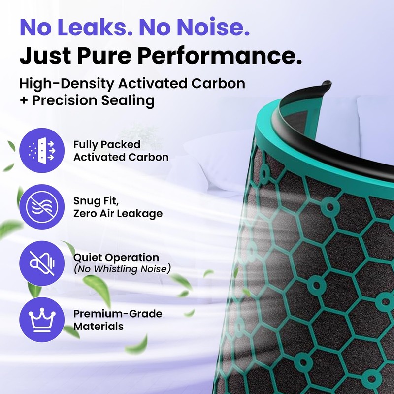 TP04 Replacement Filter | 360° Combi Glass HEPA & Activated Carbon |... gallery