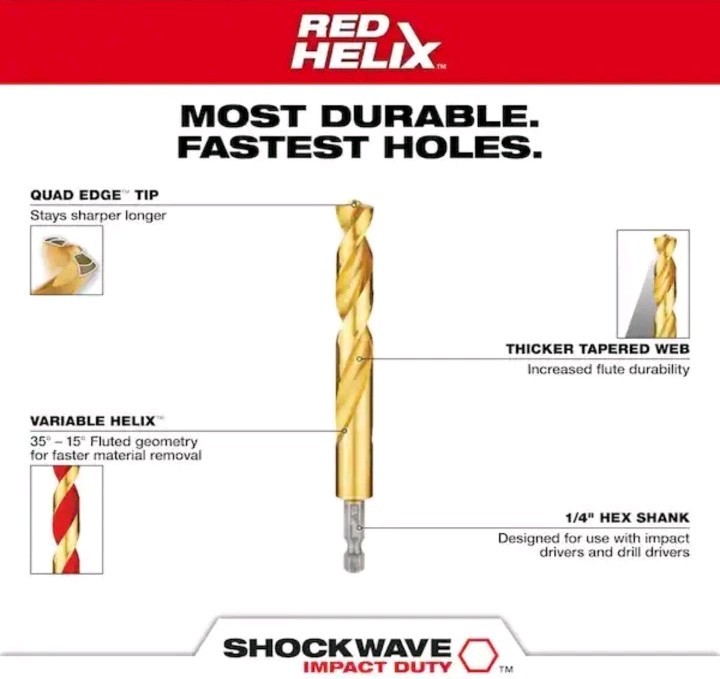 Milwaukee SHOCKWAVE IMPACT DUTY Titanium Twist Drill Bit Set 23-Piece 48-89-4631 gallery