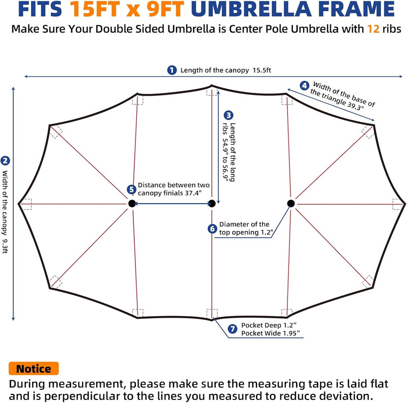 15ft Double-sided Umbrella Replacement Canopy Cover,12 ribs Large Triple Parasol gallery