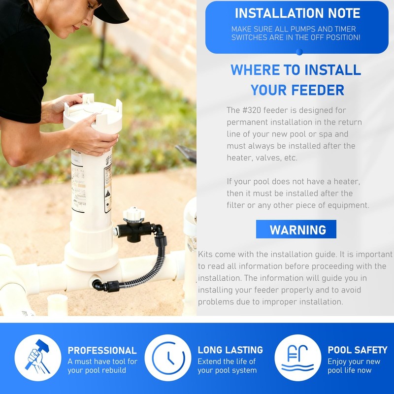 Replace Part for R171096 Inline Automatic Feeder Chlorine/Bromine Compatible ... gallery