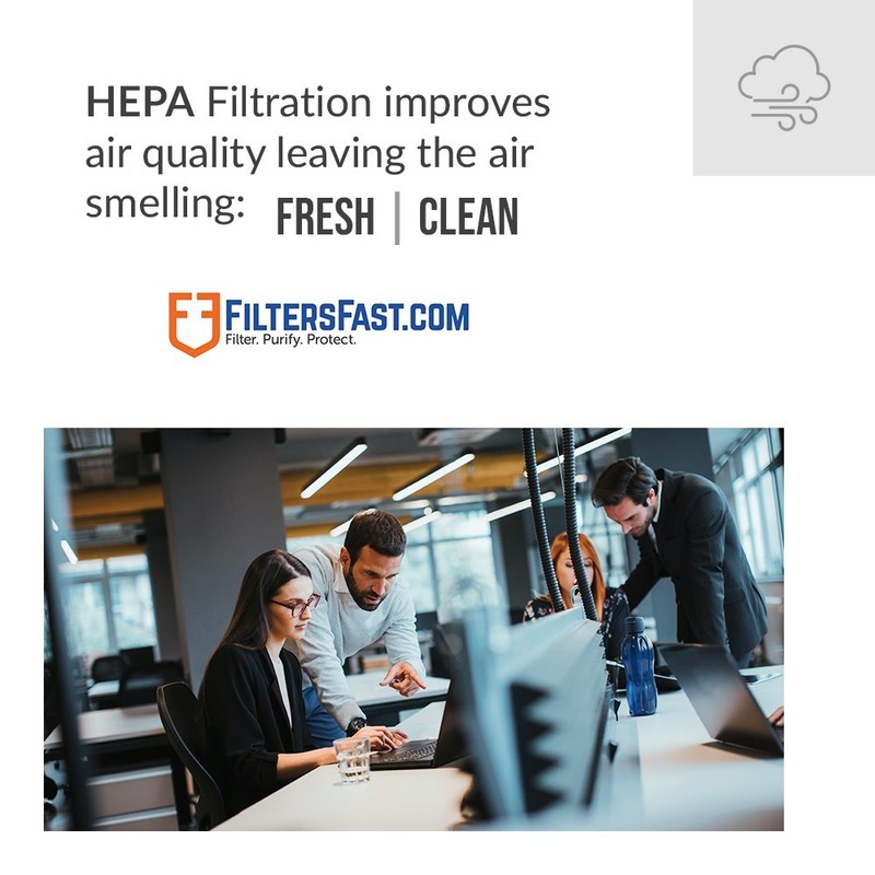 Filters Fast® FF-TP06 Replacement Filter for Dyson TP06 Air Purifier gallery