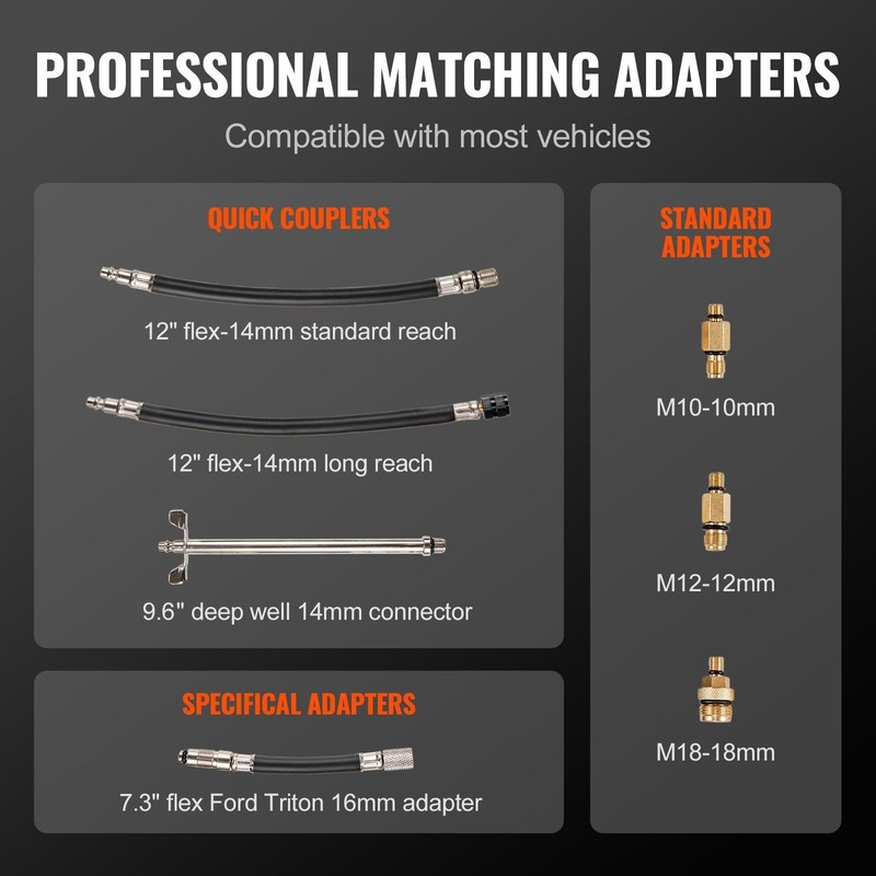 Compression Tester with 9Pcs Adapters 0-300psi 25in Hose Compact gallery