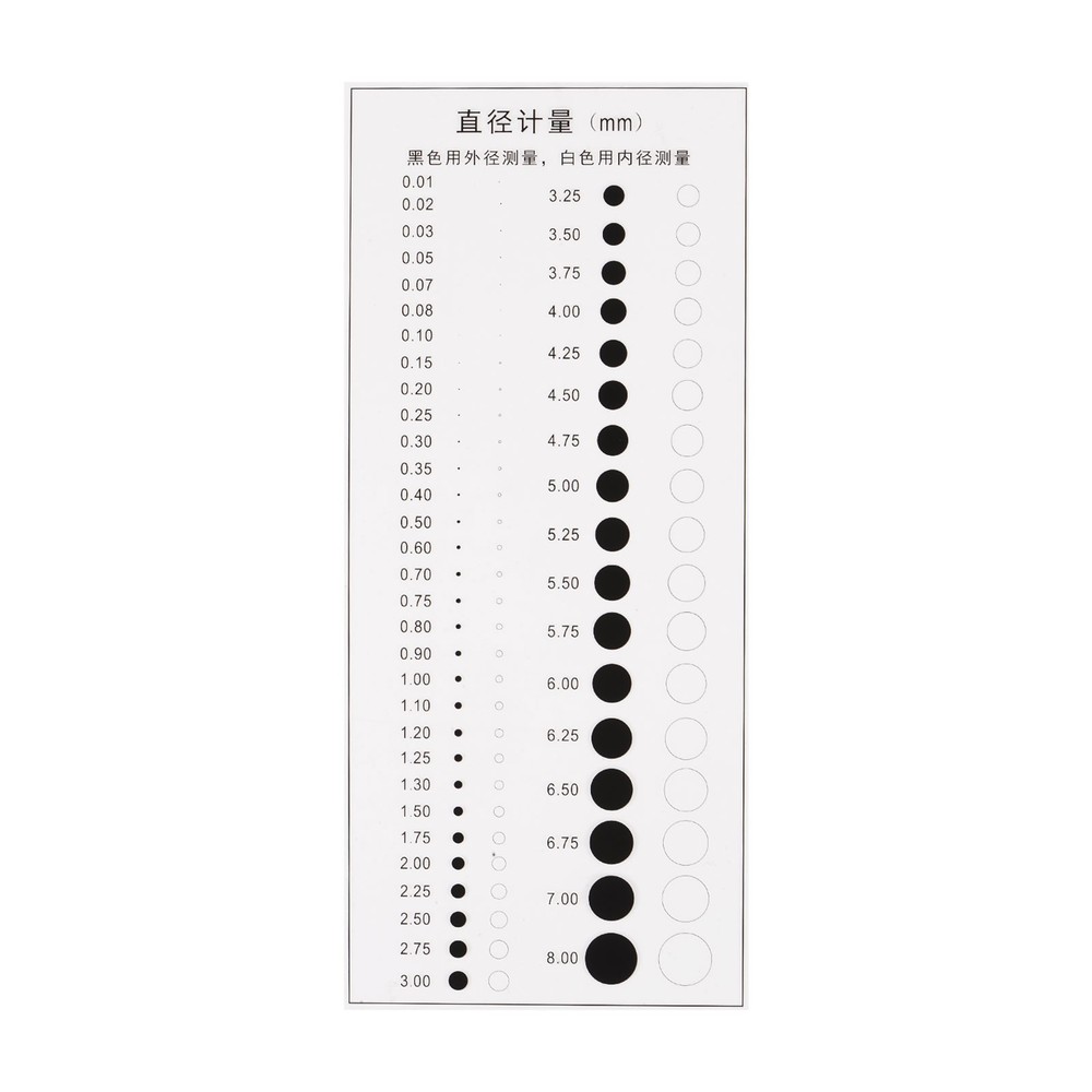 Transparency SEC Size Estimation Chart 145x63mm Diameter