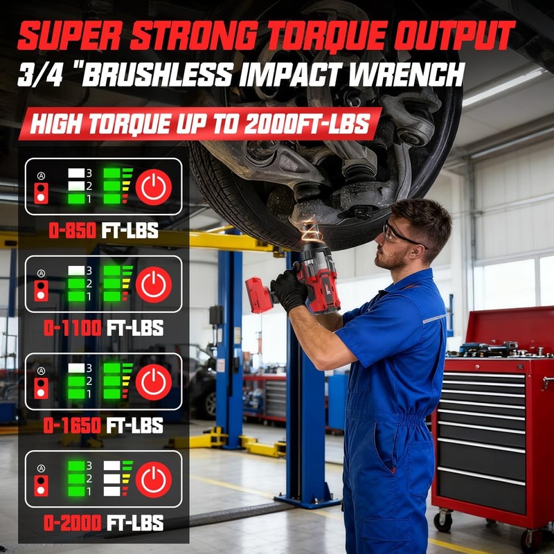 Cordless Impact Wrench Compatible with Milwaukee 18V Battery, 3/4'' 2000FT-LBS 2 gallery