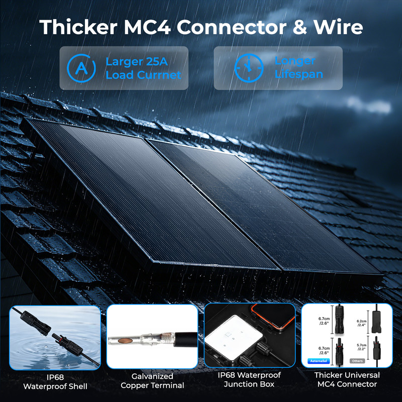 400W (200W*2) 18V Solar Panel N-Type Mono 18BB Roof RV Boat Off-Grid Battery gallery