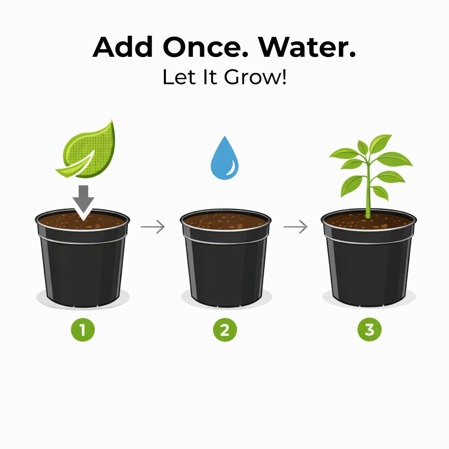 Grow Dots Plant Food, Single-Application, Programmed-Release Plant Nutrient gallery