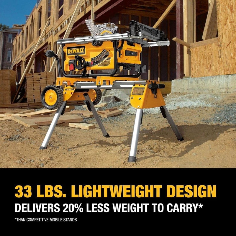 DEWALT Table Saw Stand, Rolling Stand, Collapsible and Portable, DW7440RS gallery