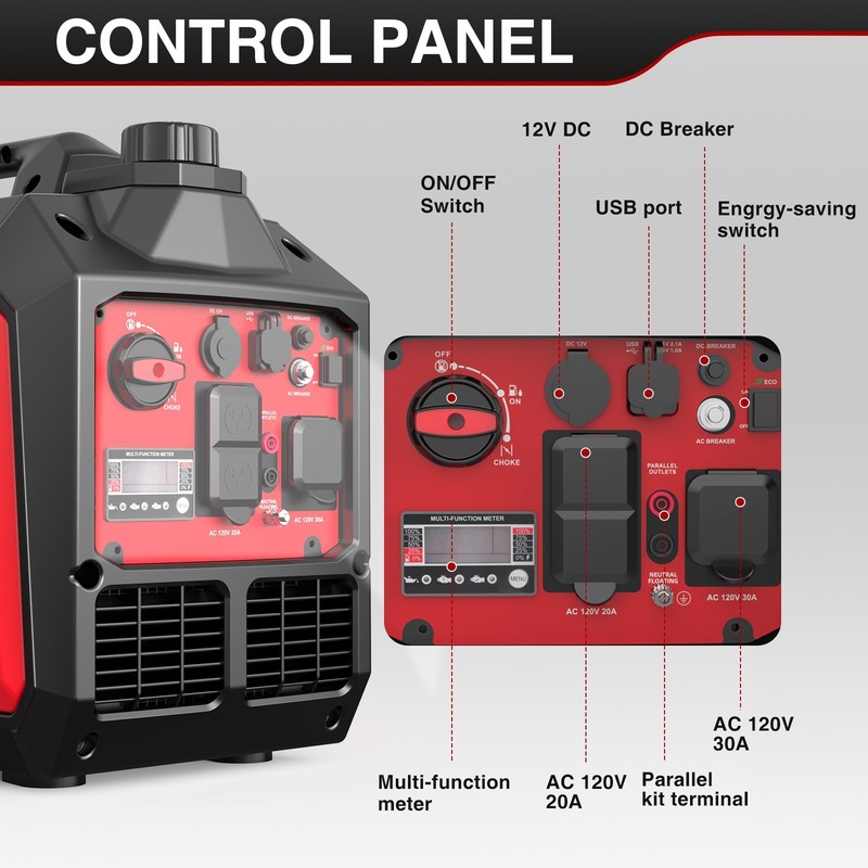 3600W Portable Inverter Generator, 4-Stroke 149cc Gas Powered, Super Quiet 70dB gallery