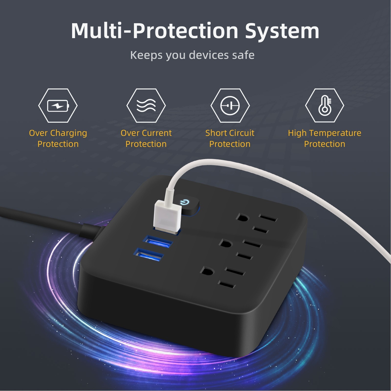 Wall Mountable USB Surge Protector Power Strip with 3 USB Ports & 3 Outlet Plugs gallery