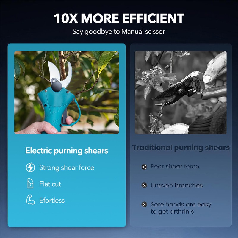 Wireless Electric Pruning Scissors For Makita 18V-21V Garden Pruning Shears 30mm gallery