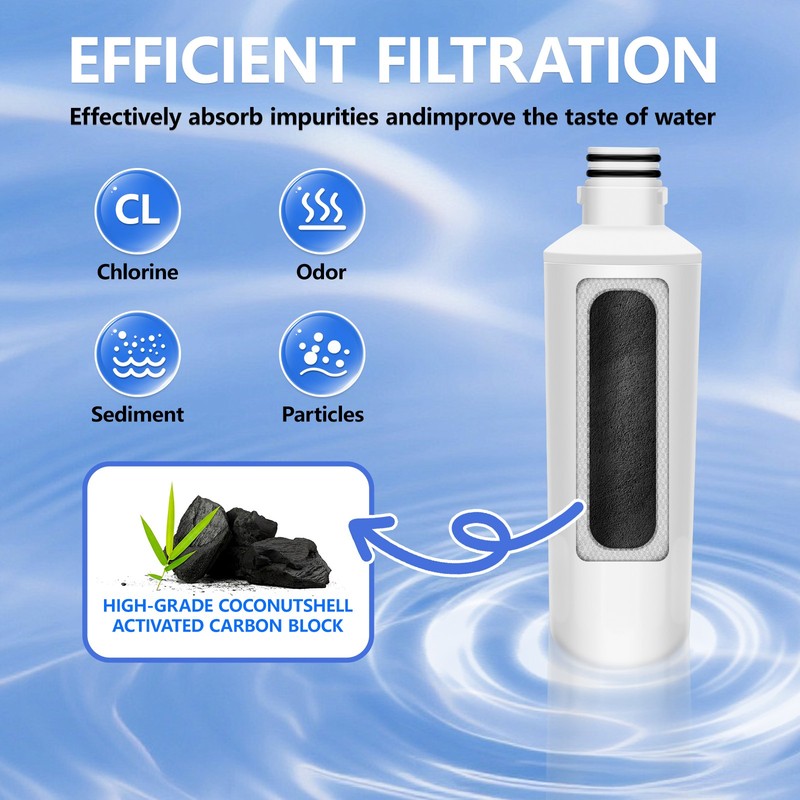 8pack Replacement Fridge Refrigerator Ice Water Filter LG LT1000P ADQ747935 gallery