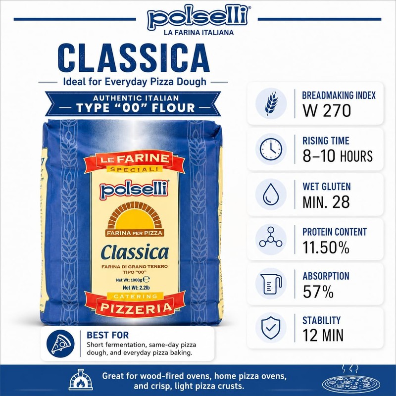POLSELLI Classica, Type "00" Double Zero Flour Exrtra Fine, 11 lbs 5 kg gallery