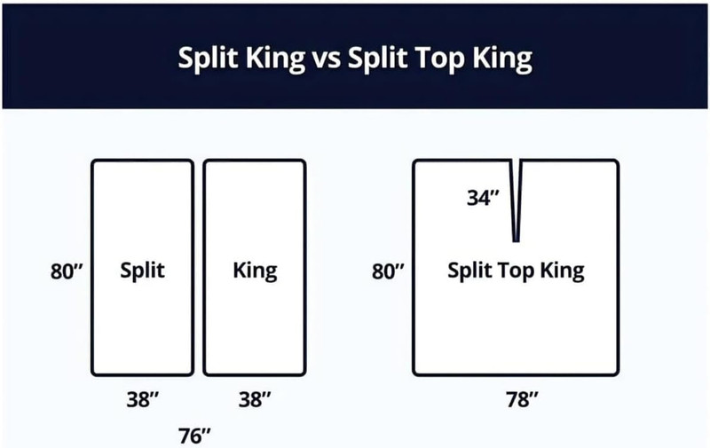 Cooling Top Split King Sheets Set, 100% Rayon from Bamboo, Luxury Bedding gallery