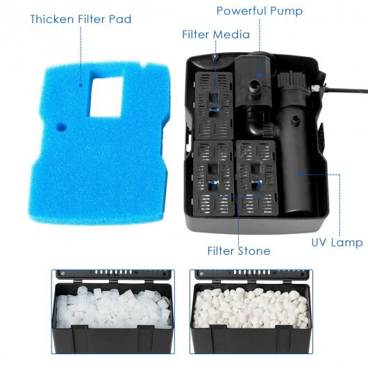 All-in-One 660 GPH Pond Filter Pump with Sterilizer and Fountain Jet - Color: Bl gallery