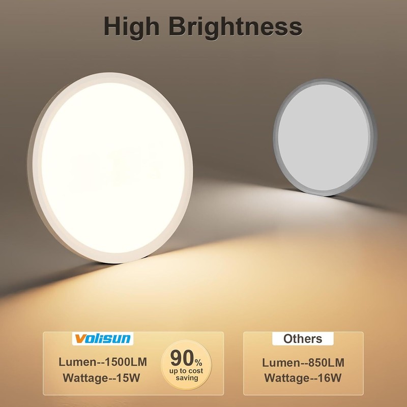 2Pack Led Flush Mount Ceiling Light Lamp Surface Fixture 3000k 4000k 6500k 5 CCT gallery