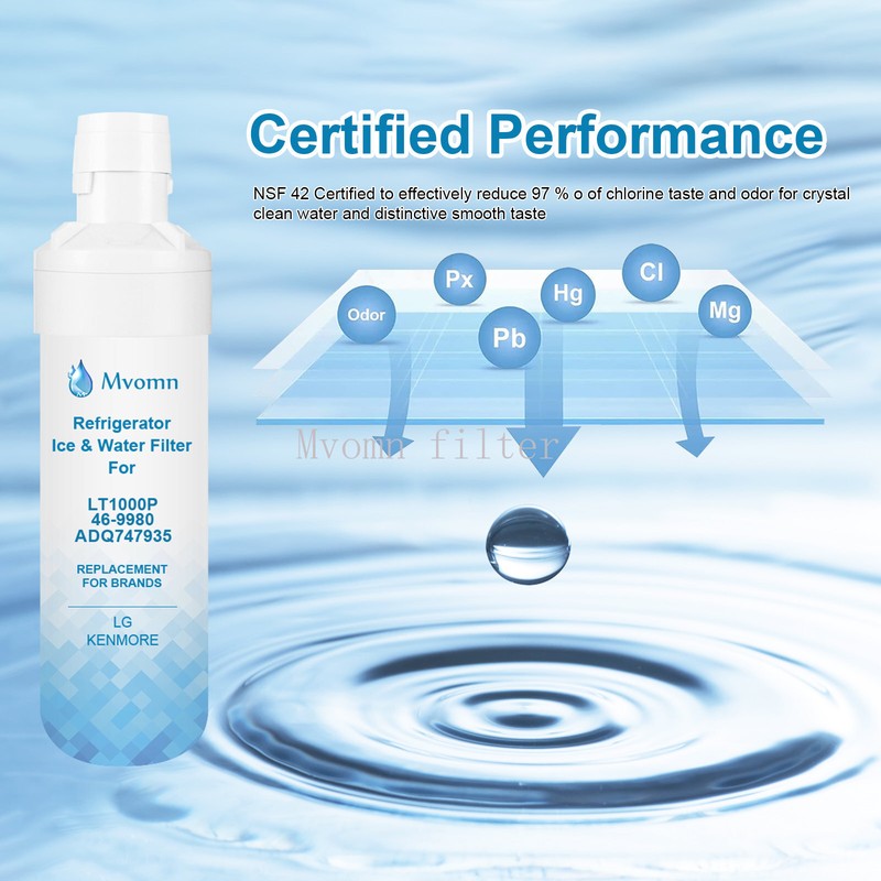 1 PACK Replacement Refrigerator Refresh Water Filter LG LT1000P NSF42 ADQ747935 gallery