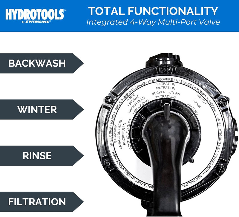 HYDROTOOLS Complete Sand Filter System, 12" Tank - for Above-Ground Pools up to gallery
