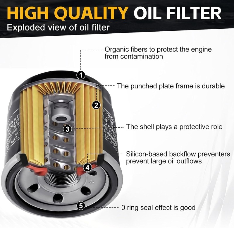 138 Oil Filter Replacement for Arctic Cat 400 500 450 550 650 700 350, Aprilia R gallery