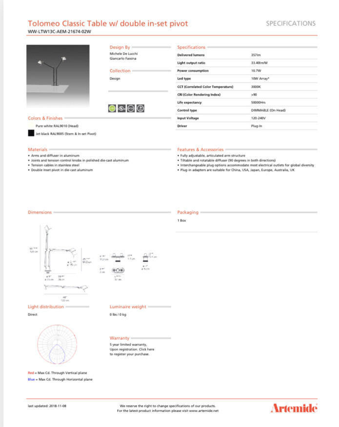 Artemide Tolomeo Classic Table With set in mount Black /White MSRP $799 gallery