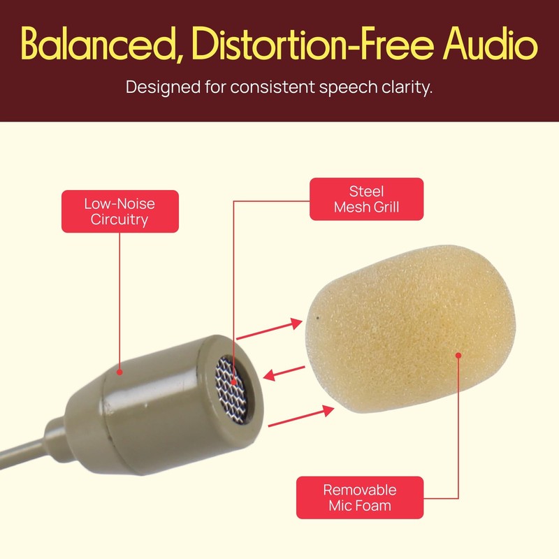 PYLE-PRO On-Ear Audio Condenser Microphone - Portable Omnidirectional Wired Head gallery