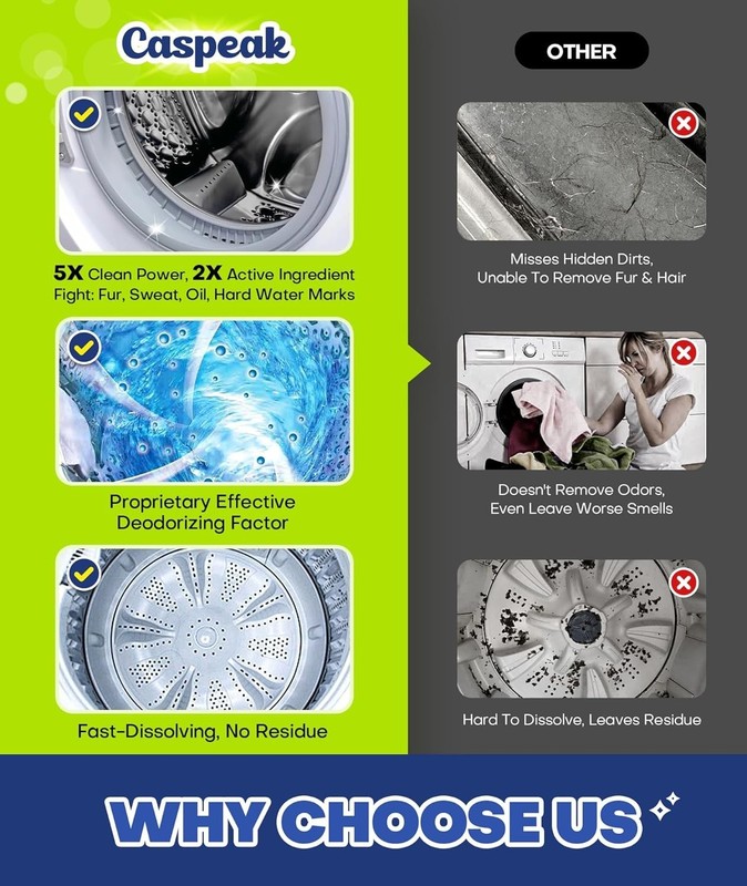 Deep Cleaning Washing Machine Cleaner Tablets No More Odor & Pet Fur Washing gallery