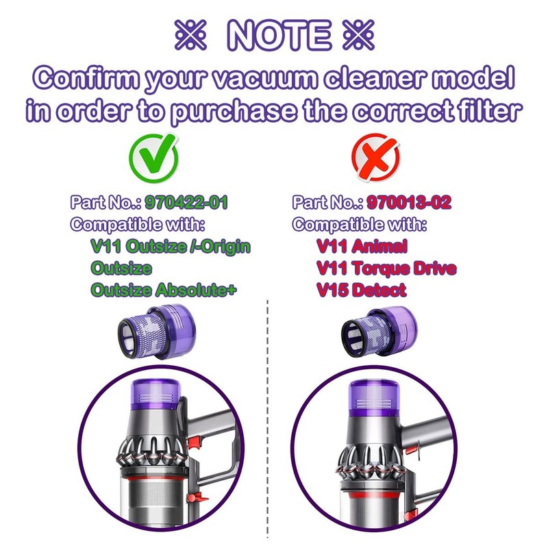 Filter with Dyson V11 Outsize/Origin/Absolute+/Plus, Outsize+, Absolute Extra... gallery