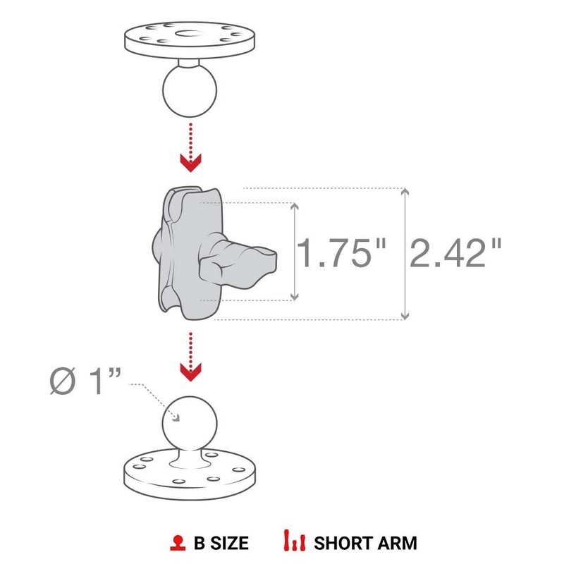 RAM Mounts RAP-B-201U-A Composite Double Socket Arm - Short Arm Compatible with gallery