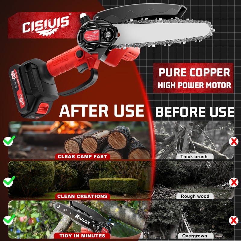 4/6inch Wireless Mini Chainsaw Equipped with 2 Large Capacity Batteries.Handheld gallery