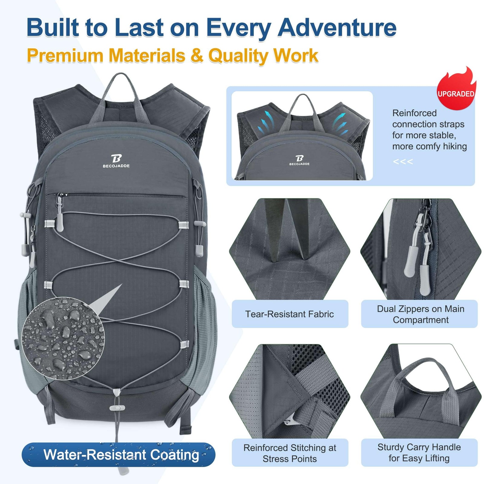 Hiking Backpack 15L Small Backpack Packable Day pack Water Resistant Lightwei... 4
