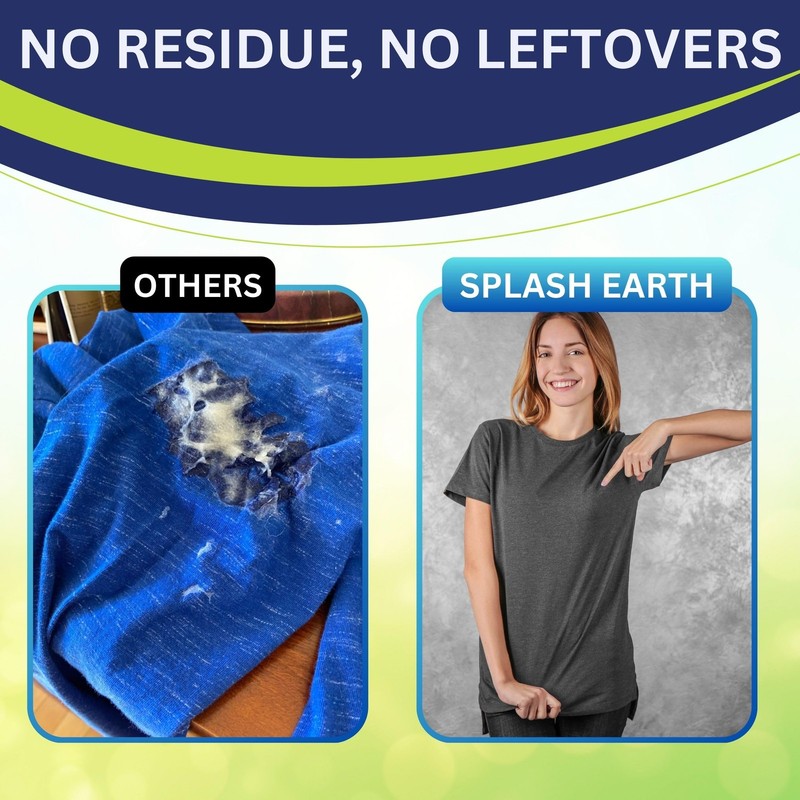 Laundry Detergent Sheets (32 Loads, Unscented), Eco-Friendly Washer Sheets De... gallery