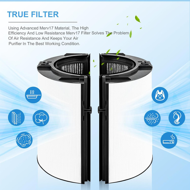 2 Pack Replacement True Filter for Dyson TP04 TP06 TP07 TP09 TP10 HP04 HP06 HP07 gallery