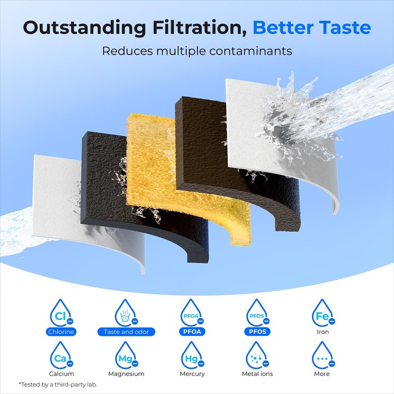 Waterdrop Water Filter Pitcher, 200-Gallon Long-Life, Countertop NSF Certified W gallery