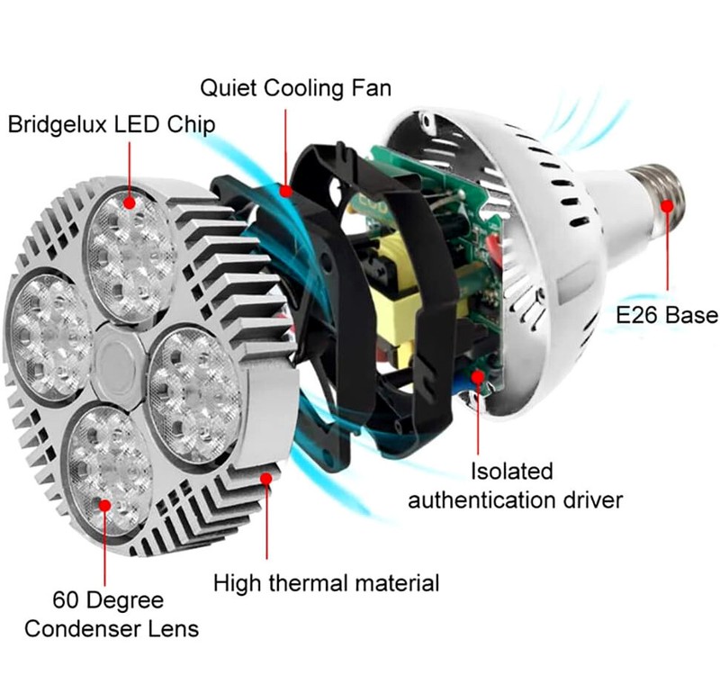 36W 9" Ceiling Fan LED Light Engine Kit Replacement Board Panel Retrofit Lamp gallery