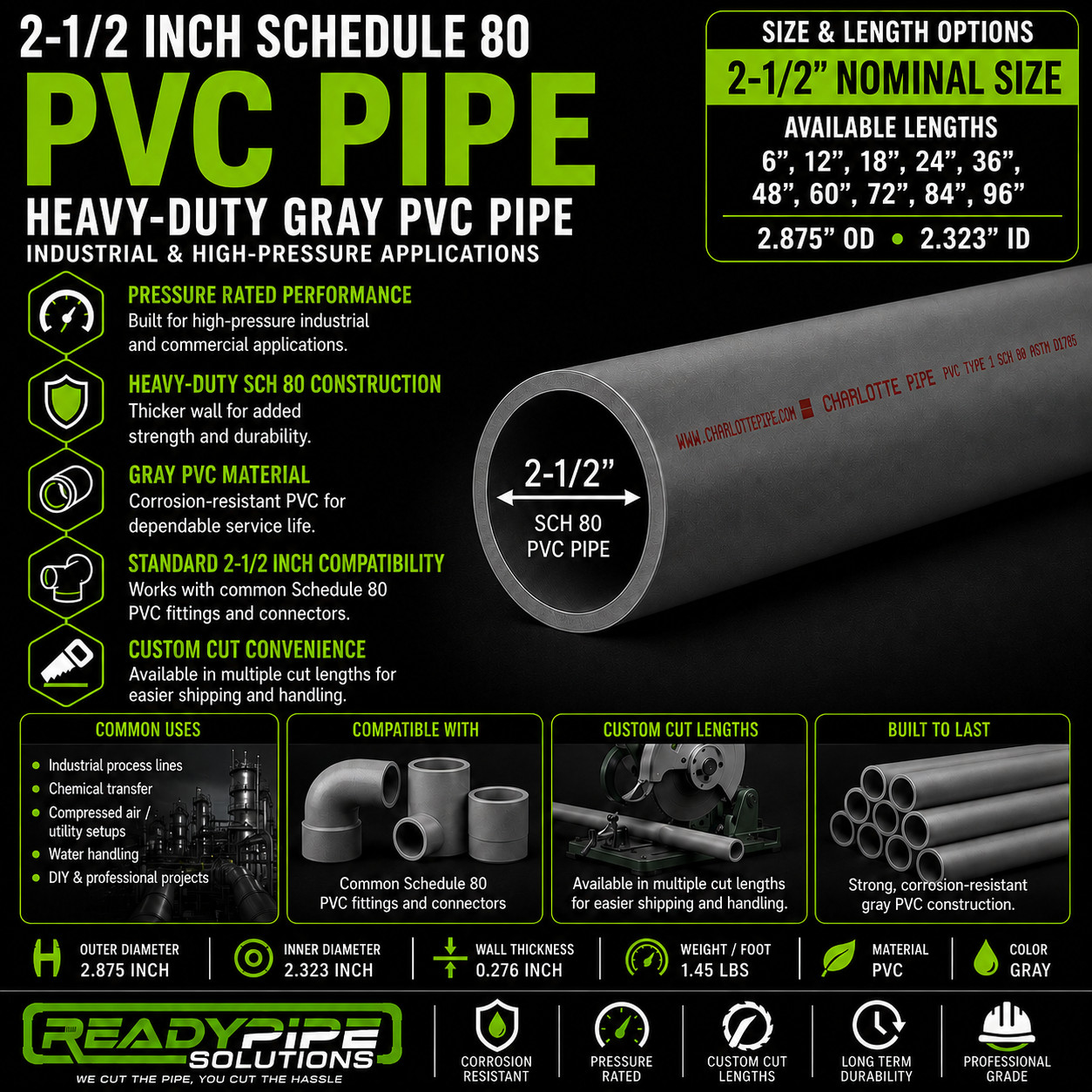 2-1/2" Schedule 80 PVC Pipe| Gray | Custom Cut Lengths 12"-108" | Pressure Rated gallery