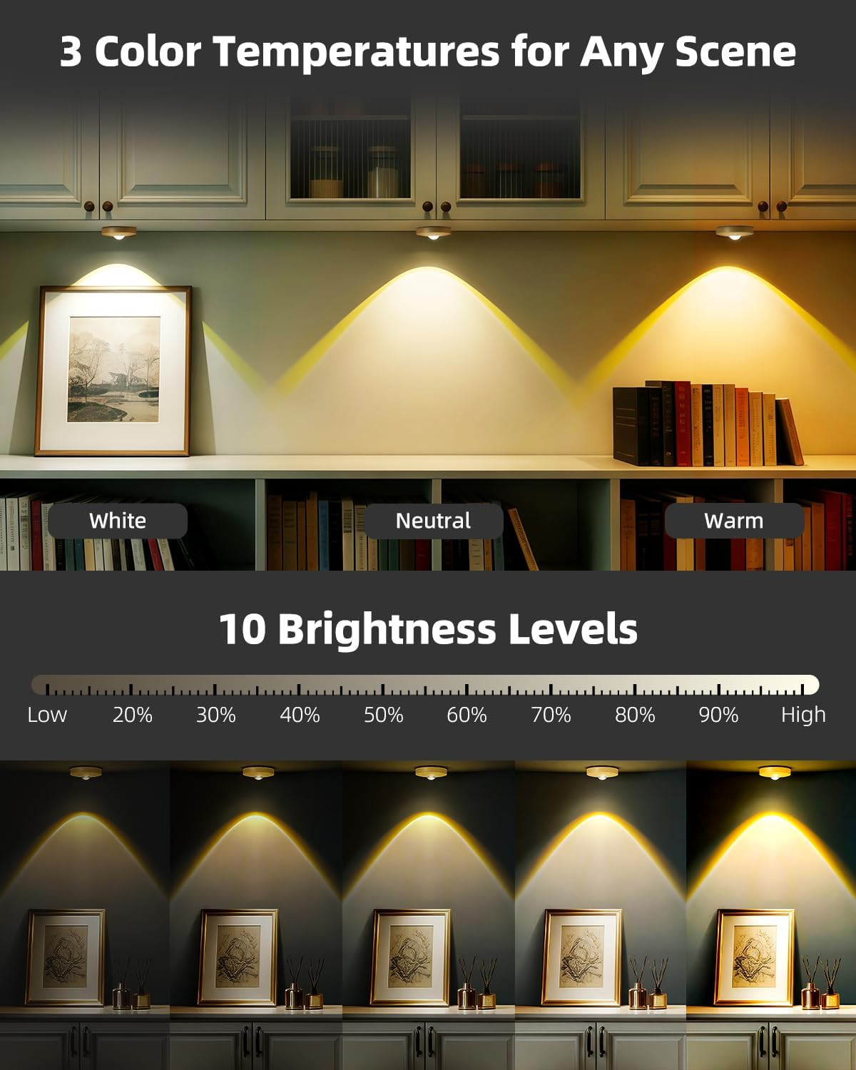 Rechargeable Puck Lights, 6-Pack LED Tap Lights with Remote, 1500mAh Battery, Di gallery