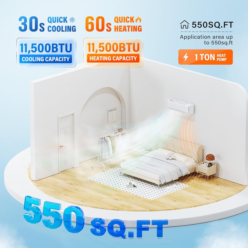 11500 BTU WiFi Mini Split AC & Heater, Ductless Inverter with Installation Kit gallery