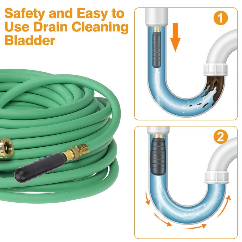 3PCS Drain Cleaning Bladder Kit for 1"- 6" Pipes Water Pressure Unclogg for Sink gallery