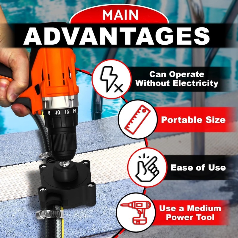 Durable Electric Drill Pump for Efficient Liquid Transfer - Lightweight, 40L/min gallery