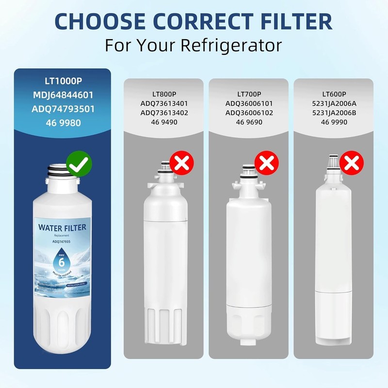 LT1000P 3-Pack Water Filter Set—Removes 99% Chlorine & Heavy Metals for LG ThinQ gallery