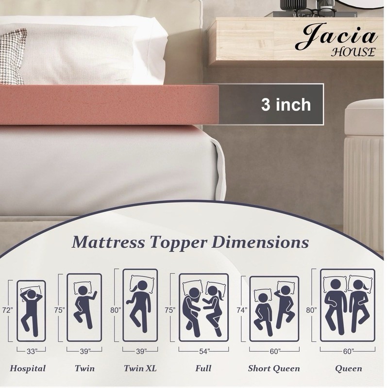 Jacia 3” Memory Foam Topper, For Use In RV’s & Campers Short Queen 60”W x 74”L gallery