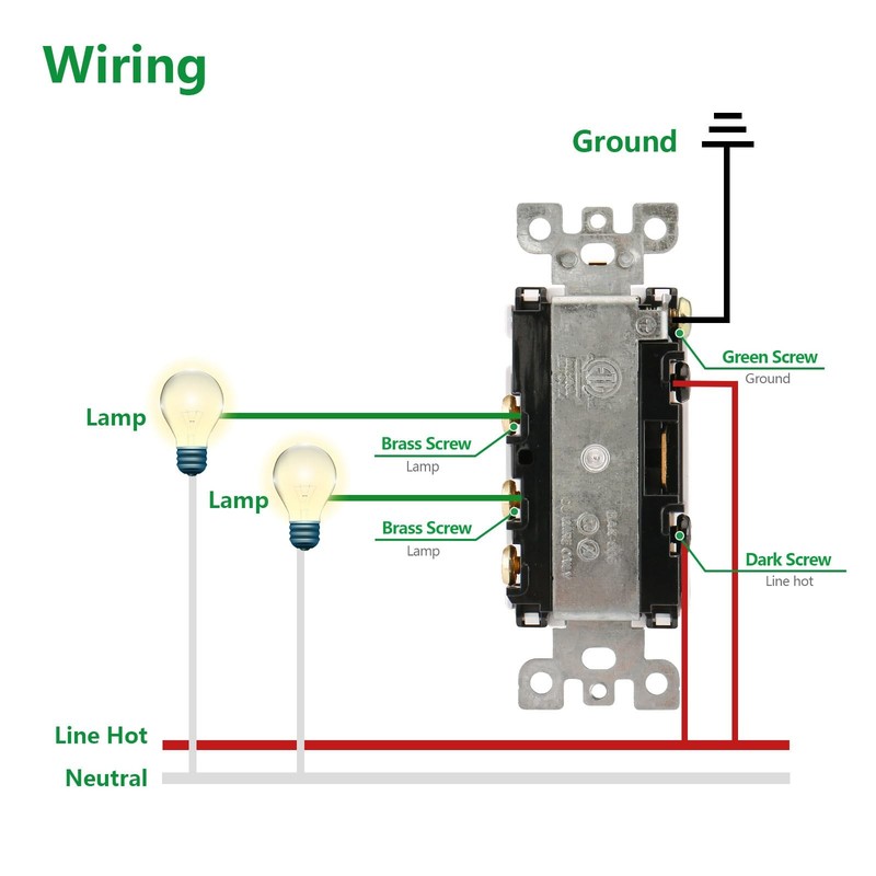 Wengart (2-Pack) Double Toggle Switch, 15 Amp 120V, 2-in-1 Combination Light ... gallery