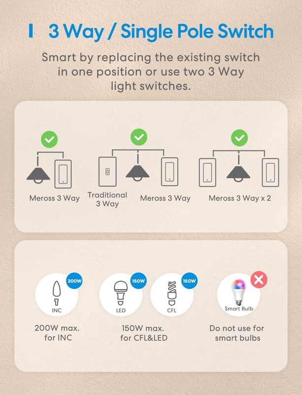 3 Way Smart Switch, Smart Light Switch Supports Apple HomeKit, Siri, Alexa, G... gallery