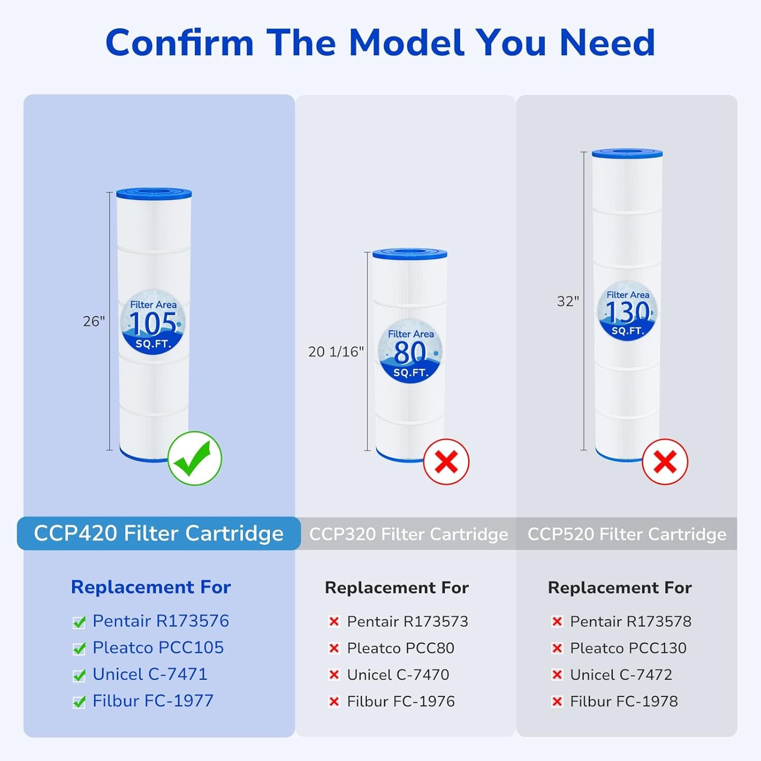 Fil-fresh 4 Pack CCP420 Pool Filter for Pentair Clean & Clear Plus 420 R173576 gallery